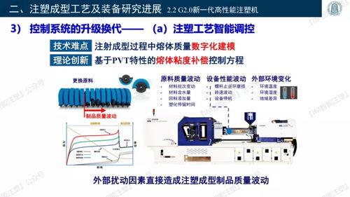 3D復印與智能模塑成型 技術、裝備及零售市場解析