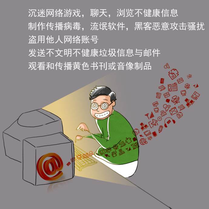 文明上網(wǎng)，對(duì)網(wǎng)絡(luò)不文明用語(yǔ)說“不”！——以音像制作為例
