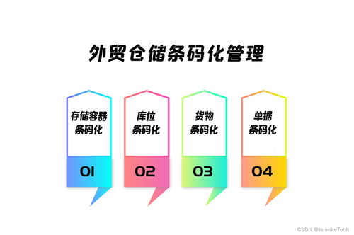 外貿(mào)ERP軟件條碼管理解決方案 以高效數(shù)據(jù)處理與存儲(chǔ)應(yīng)對(duì)外貿(mào)客戶多樣性需求